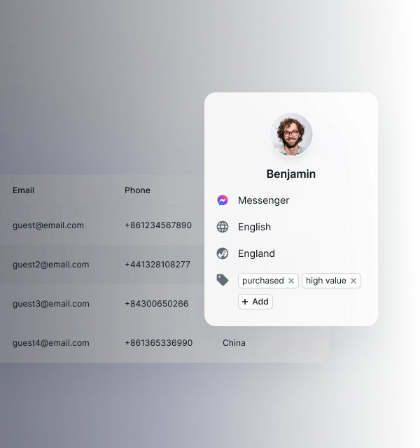 Customer data